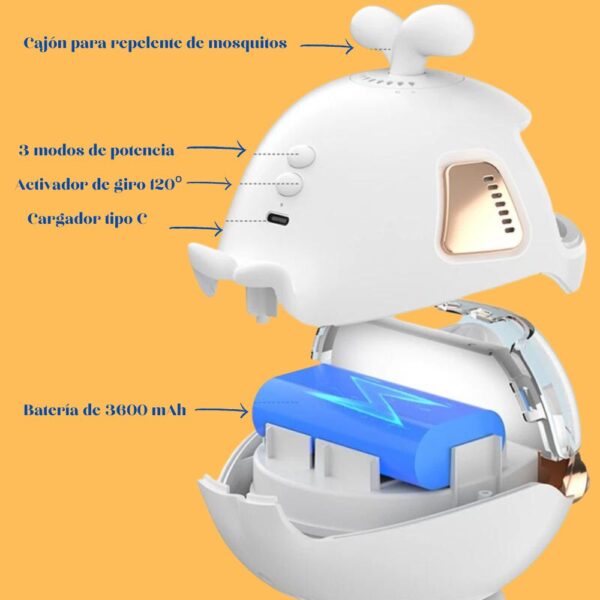 caracteristicas flipfan